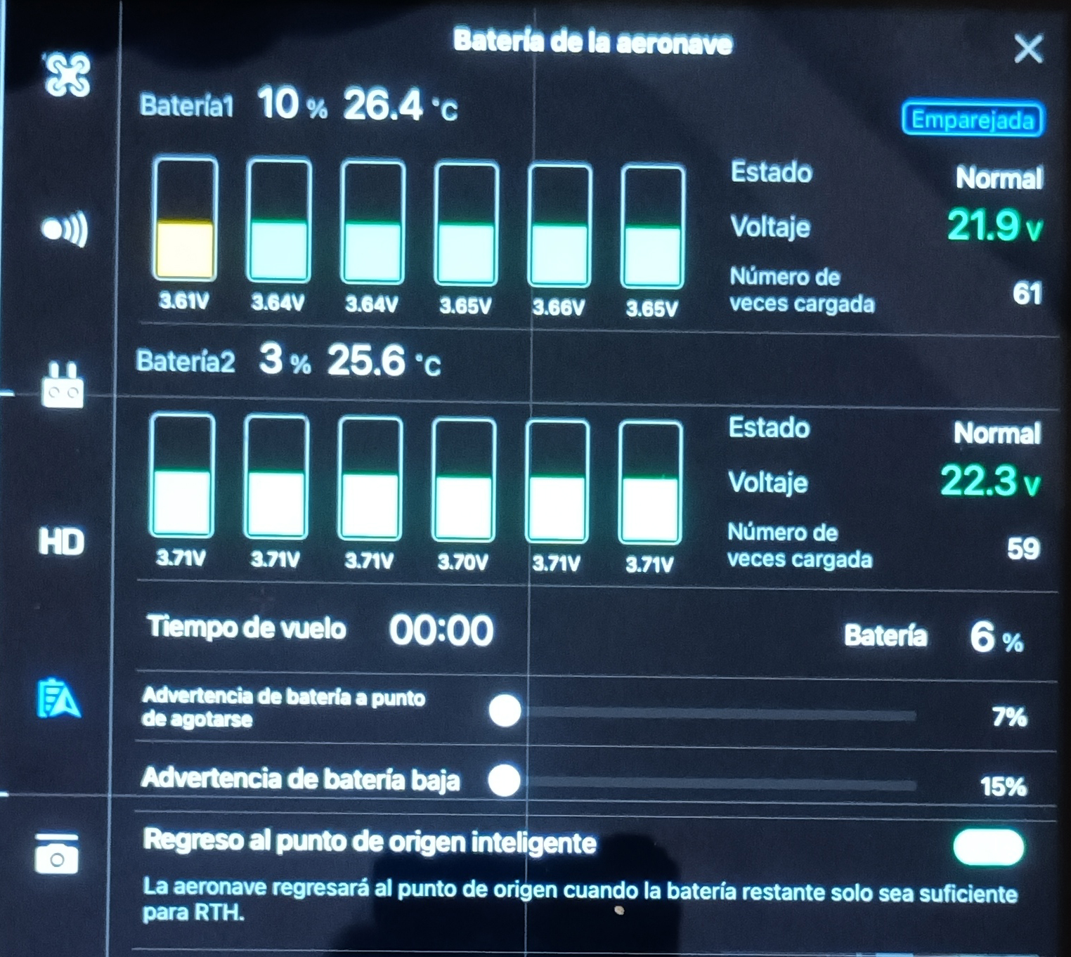 DJI Inspire 2 (5607) - Imagen 7